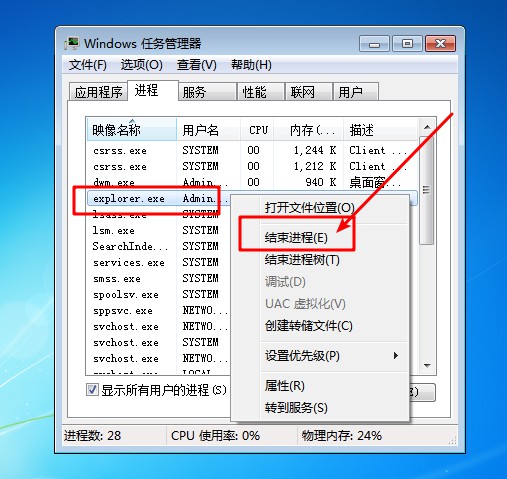 c-結束進程
