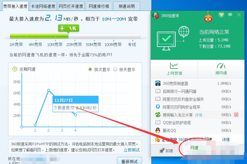 1-寬帶網速問題